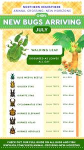 All New July Bugs And Fish Animal Crossing New Horizons Wiki Guide Ign In 2020 Animal Crossing Animal Crossing Fish New Animal Crossing