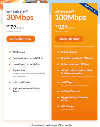 13 how do i check the  there are few ways on how you can check the broadband service broadband service 14 can i subscribe to your  unfortunately you will need to have a fixed line provided by tm to broadband packages if connect to our broadband. 100mbps Unifi Pro Plan At Rm129 Month Here S All You Need To Know Soyacincau Com