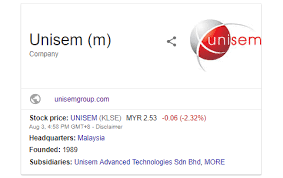 Register no / personal identity no. å‰çƒ§ç†è´¢æ—¥è®° Unisem 5005 ç§'æŠ€è‚¡ä¸»è¦ä¸šåŠ¡æ˜¯semi Conductor ä»£å·¥ Facebook