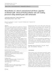 By joelle hickle thursday, march 11, 2021 Pdf Remediation Of A Diesel Contaminated Soil From A Pipeline Accidental Spill Enhanced Biodegradation And Soil Washing Processes Using Natural Gums And Surfactants
