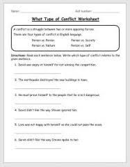 Found worksheet you are looking for? Types Of Conflict Worksheets Printables Englishbix
