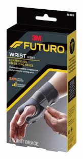 Image result for Wrist Splint