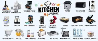 what is the difference between kitchen