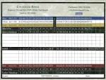 Course Info - Colockum Ridge Golf Course