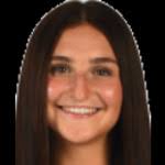 Abby Colangelo stats and ratings