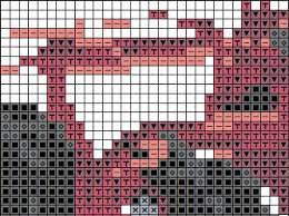 These cross stitch patterns are ideal for use as embellishments on clothing, pillowcases, napkins, greeting cards and holiday projects. Racing Car Cross Stitch Pattern Modern Art Style Formula 1 Etsy Cross Stitch Patterns Stitch Patterns Cross Stitch