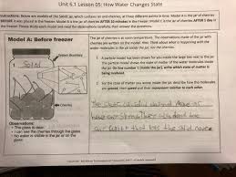 Basic stoichiometry phet lab rvsd 2/2011 let's make some sandviches! Wanda Faye Bryant On Twitter I Need To Pull Out Discussion Diamond Or Use Think Write Tool From Stemteachtools Ss Are Having Difficulty Transferring What Was Learned From Phet Sim To A New