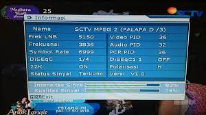Check spelling or type a new query. Cara Upgrade Firmware Matrix Burger S2 Mpeg2 Satelit Mania Blog Satelit Parabola Indonesia