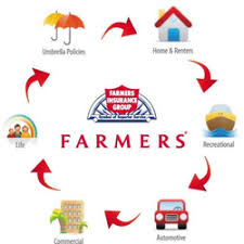 Maybe you would like to learn more about one of these? Farmers Renters Insurance Quote