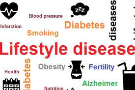 We are going to try and live the 2.5 tonne diet. Tips To Prevent Lifestyle Diseases Dr Ajit Kovil Paras Hmri Hospital Patna