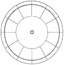 Natal Chart Blank Bedowntowndaytona Com