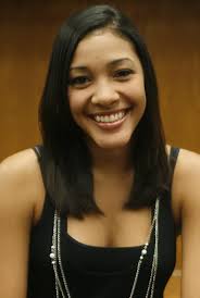 2010-11 Women's Basketball Roster