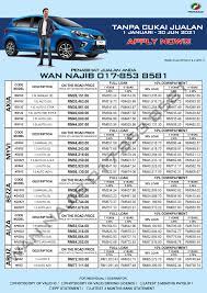 Find cars in sarawak by samarahan auto on mudah.my. Kerja Kosong Area Kuching Samarahan Facebook