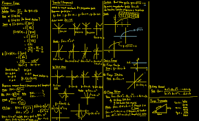 Yuk kita mulai dengan belajar contoh soal uas kimia kelas x semester 1 ini. Kalkulus I Taufiqur Rokhman