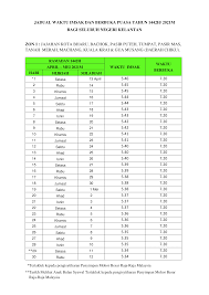Atau pingin tahu arti kode dari huruf dan angka yang ada di plat nomor kendaraan seluruh indonesia? Jadual Kelantan 2021 Waktu Berbuka Puasa Dan Imsak 1442