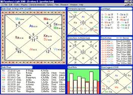 Worksheet Screens Astrology Software