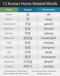 Pin On Learning Korean