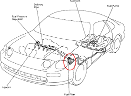 So as the title says my jetta ahu is a no start. 1997 Camry Fuel Filter Location Wiring Diagram Picture Mug Approval Mug Approval Agriturismodisicilia It