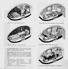 A Brief Compendium Of Vintage Caravan Brochures Vintage Caravan Brochure Vintage Caravans