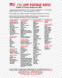 airline pilot resume, hd png download