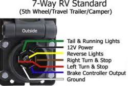 2017 Super Duty Wiring Diagram from images.etrailer.com