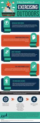 Top 10 Outdoor Exercise Ideas You Should Try Outdoor Workouts Fun Workouts Workout Guide