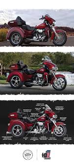 How many miles will a harley davidson last? How Much Motorcycle Can You Fit On Three Wheels One Look And You Ll Have Harley Davidson Pictures Harley Davidson Motorcycles Motorcycle Humor Harley Davidson