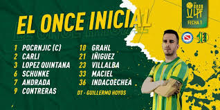 Malcom braida había adelantado a aldosivi. Argentinos Juniors 0 1 Aldosivi Resumen Youtube Resultados Estadisticas Videos Goles Partido Copa De La Liga Profesional Resultado Final Video Libero Pe