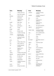 Medical Terminology Terms And Abbrev Medicalterm Com Au