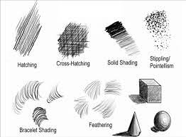 Sketching Techniques You Should Get Familiar With Sketching Techniques Illustration Techniques Drawing Techniques