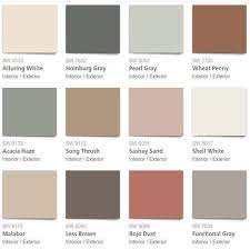 No Te Pierdas Esta Inmensa Seleccion De Fotos E Ideas Que Te Ay Colores De Pintura Para Casa Colores De Pintura De Interior Colores De Pintura Para Exteriores