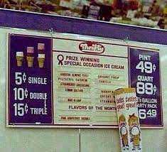 Back In The Day Thrifty Ice Cream Memories Thrifty