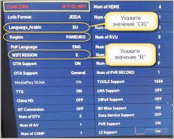 When you're making a hit tv show, there are endless details to manage to make sure everything runs smoothly. Go To The Samsung Service Menu How To Enter The Service Menu Of The Samsung Tv