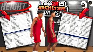 Wait Before You Mess Up Nba 2k19 Speed Boosting