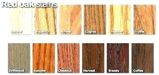 Modern Stain Colors Woodprofits Co