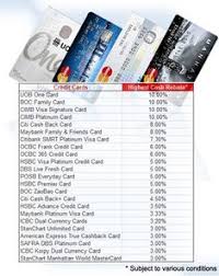 Every day can be rewarding. 47 Singapore Credit Card Lobangs Ideas In 2021 Credit Card Cash Rebates Singapore