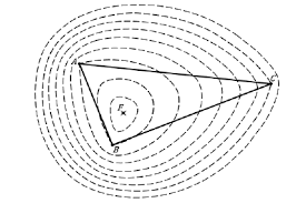 For example, one or two . Trifocal Ellipses With Non Collinear Foci Download Scientific Diagram