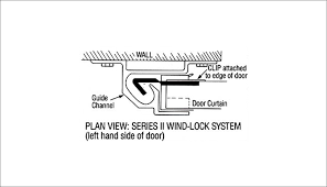 Image result for roller door windlock guide
