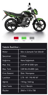 İstanbul kuba motor bayi ve servislerinin telefonları için türkiye'nin en büyük firma rehberinde sorgulama yapın, en hızlı sonuca ulaşın. Kuba Ilhan Motor Antalya Startseite Facebook