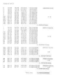 Factual Binary Code Alphabet Chart Binary Chart For Destiny