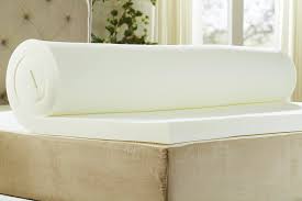 10 Best Mattresses For Scoliosis Reviewed And Rated Jan 2021 Mattress Topper Reviews Best Mattress Affordable Mattress