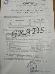 Akreditasi sekolah asal a kurikulum sekolah asal adalah kurikulum 2013; Pengumuman Siswa Mutasi 2017 2018 Semester Genap Sman 63 Jakarta