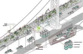 Hydraspan Bridge Colony Future Cities Lab Future City Architecture Photography Architecture Drawing