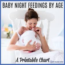 baby night feedings by age a reference chart by the baby