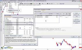 best automated trading and charting software in 2018 for