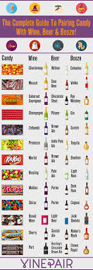 The Booze You Need To Get You Through Trick Or Treating