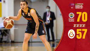 The club's basketball section opened in the early 1930s and found instant success with three consecutive istanbul league titles from 1933 to 1936. Galatasaray Basketbol Gsbasketbol Twitter