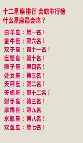 十二星座笑法你最擅長什麼笑水瓶座擅長怪笑 astrology periodic table