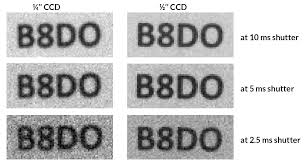 how to evaluate camera sensitivity flir systems