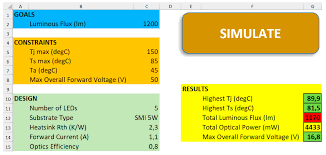 For example, if the format string is #,###, excel displays the number 12200000 as 12,200,000. Energies Free Full Text Luminaire Digital Design Flow With Multi Domain Digital Twins Of Leds Html